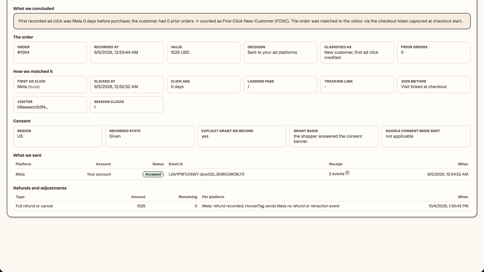 Demo data: order proof for demo order #1064, refund recorded